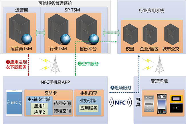 1532573377850664.png 2016113015194359.png