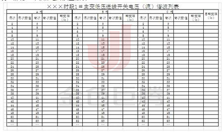安科瑞电能管理系统