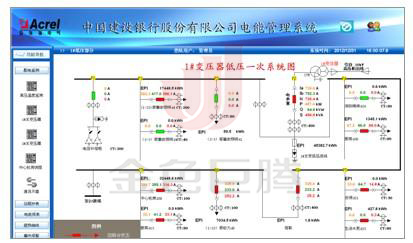安科瑞电能管理系统