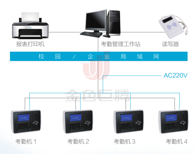 考勤系统.png