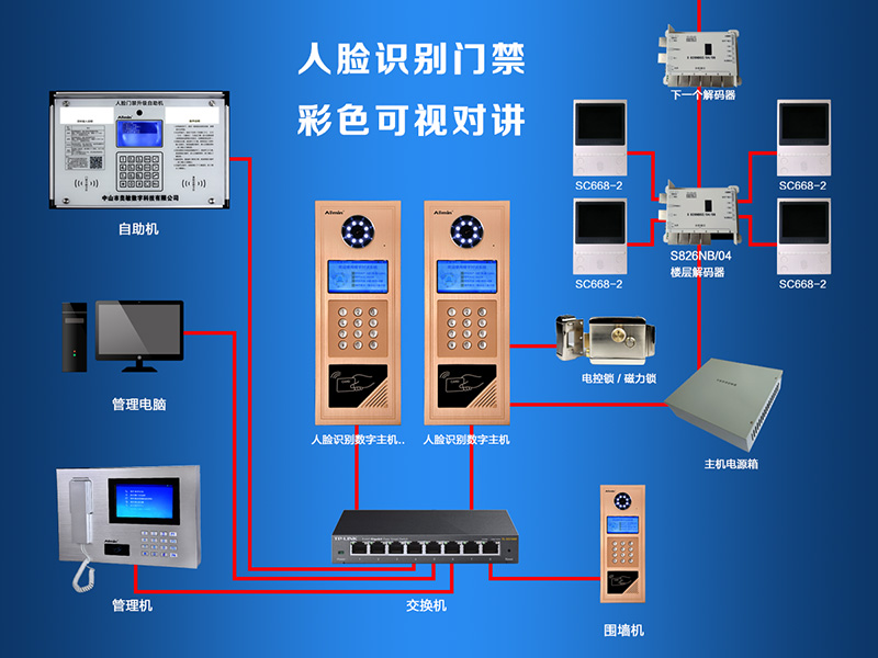 1555050484141824.jpg 20190226-1551162804556874.jpg