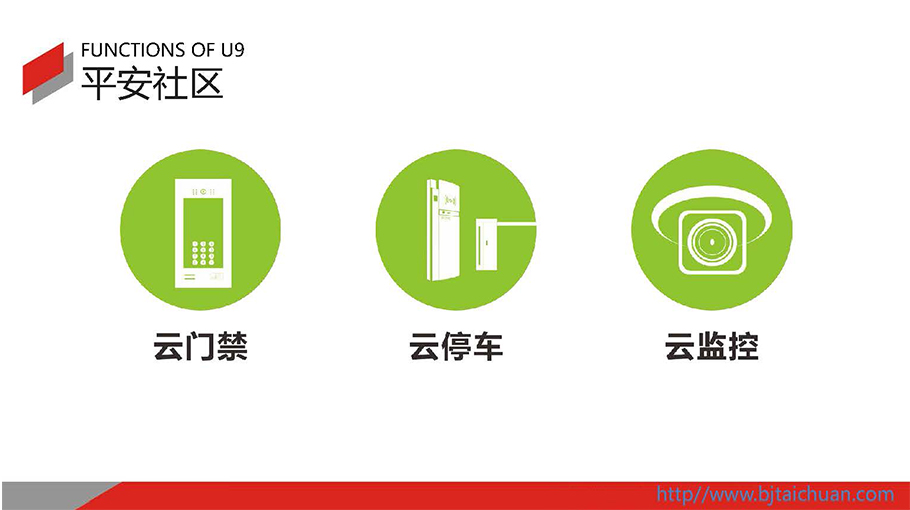 智慧社区解决方案平安社区包含云门禁、云监控、云停车三大系统 智慧社区解决方案平安社区包含云门禁、云监控、云停车三大系统