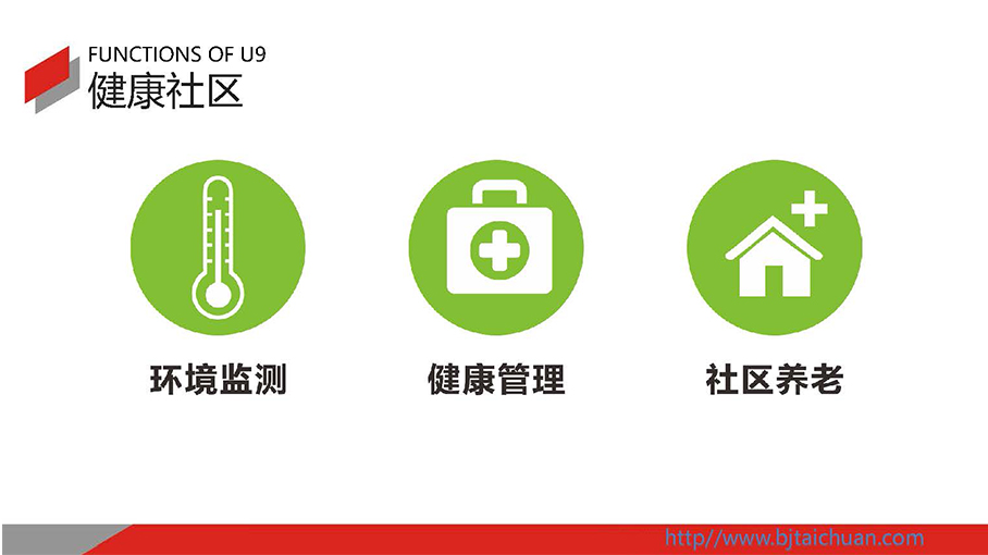 智慧社区解决方案健康社区包含社区养老系统、空气环境监测、健康管理系统 智慧社区解决方案健康社区包含社区养老系统、空气环境监测、健康管理系统