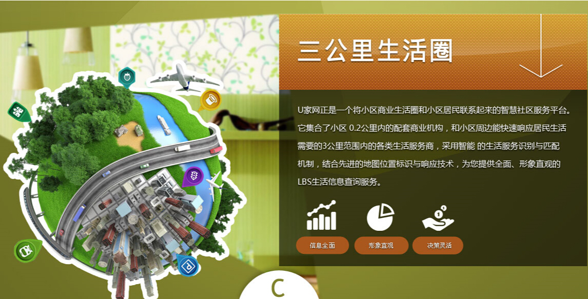 智慧社区生活圈 智慧社区生活圈