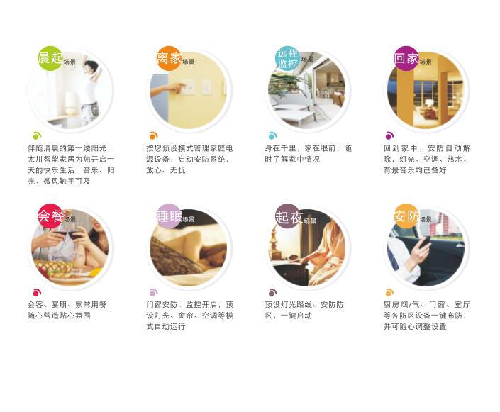 太川智慧社区智能家居系统 太川智慧社区智能家居系统
