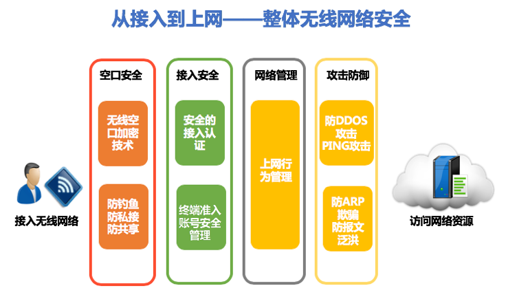 图片 4.png 图片 4.png