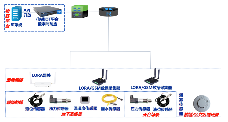 图片 6.png 图片 6.png