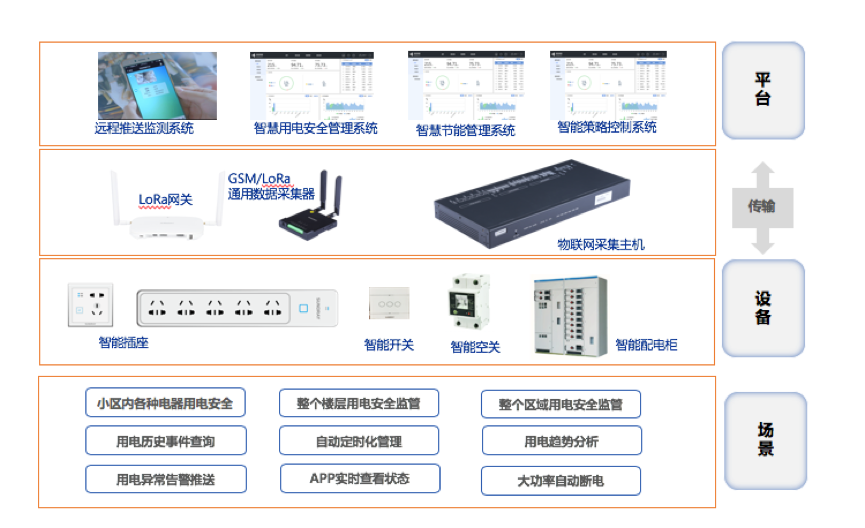 图片 7.png 图片 7.png