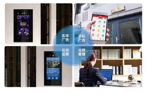 太川智慧门禁系统功能图 太川智慧门禁系统功能图