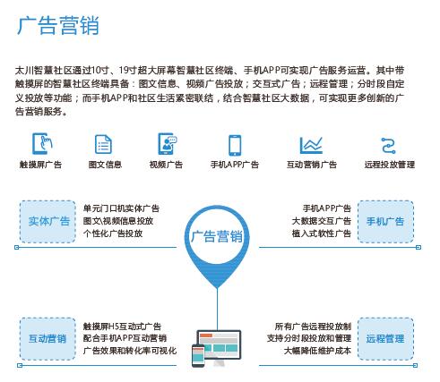 太川智慧门禁系统广告服务 太川智慧门禁系统广告服务