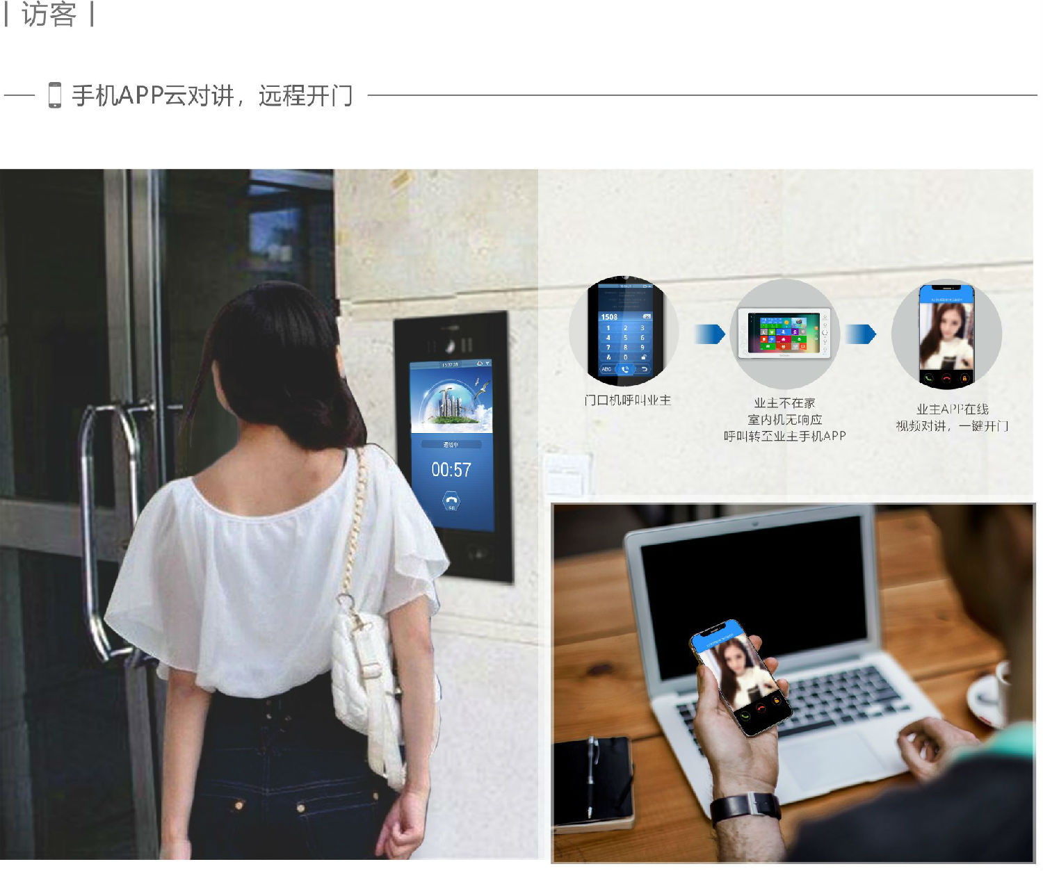 楼宇对讲系统 楼宇对讲系统