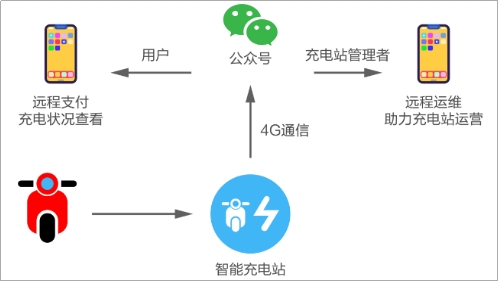 1672130907101378.jpg index1.jpg