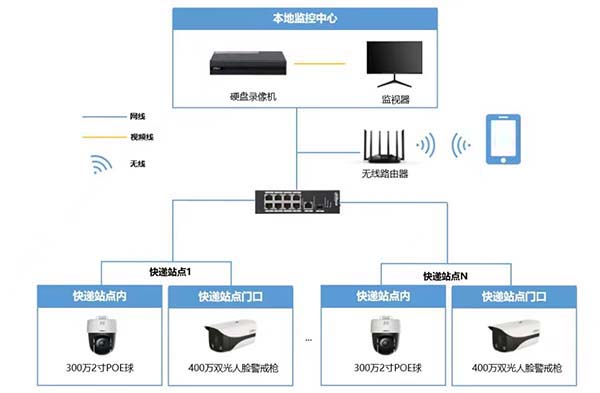 1678438956427119.jpg 1678341690658116.jpg