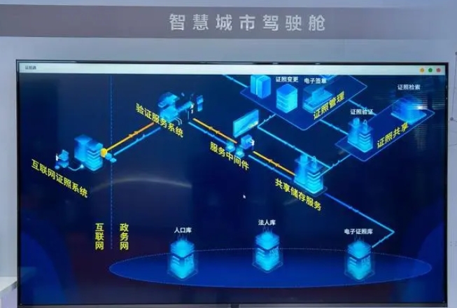 1701766342907699.png 微信截图_20231205164905.png